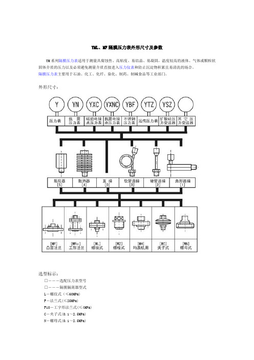 隔膜压力表外形尺寸及参数