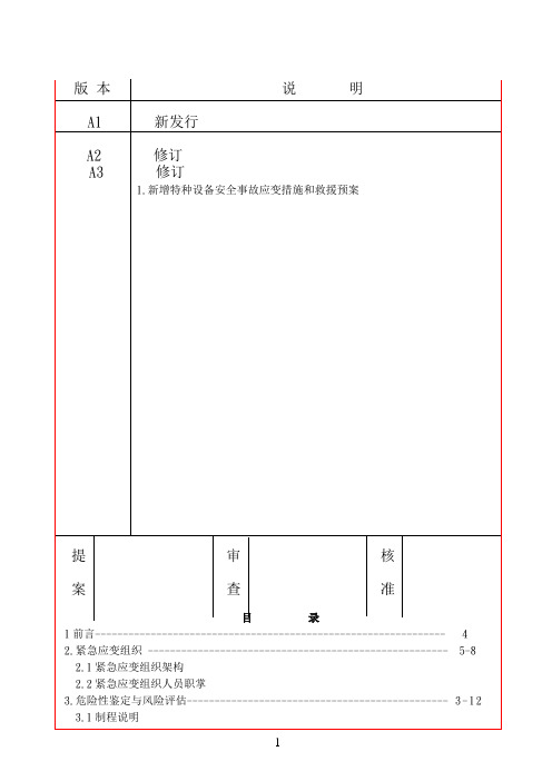 紧急应变计划