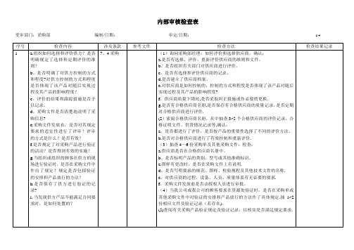 内部审核检查表-采购部