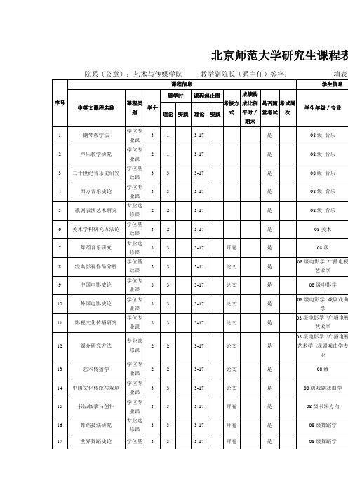 北京师范大学研究生课程表