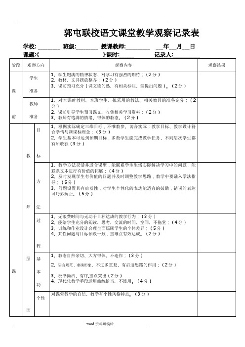 小学语文学科课堂观察记录表