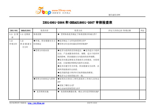 ISO14001和OHSAS18001审核检查表完整版