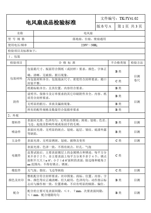 电风扇成品检验标准