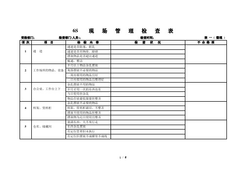 6S工厂车间现场管理检查表