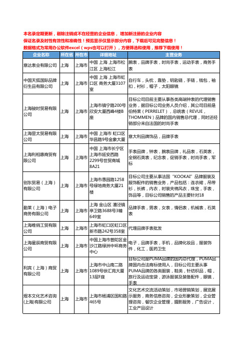 新版上海市品牌手表工商企业公司商家名录名单联系方式大全17家