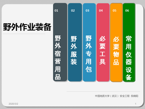 野外作业装备PPT课件