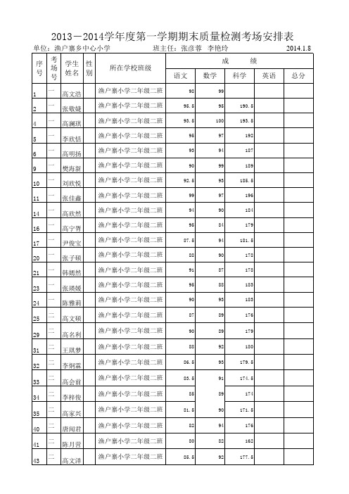 渔户寨小学2013-2014第一学期期末考场安排表