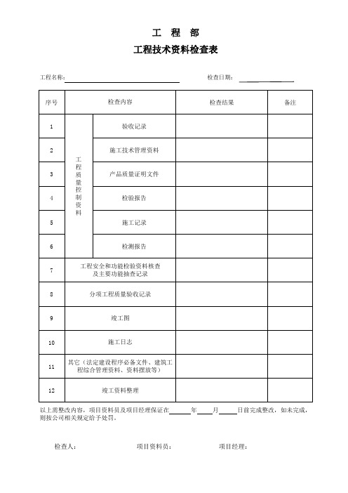 工程资料检查内容计划表