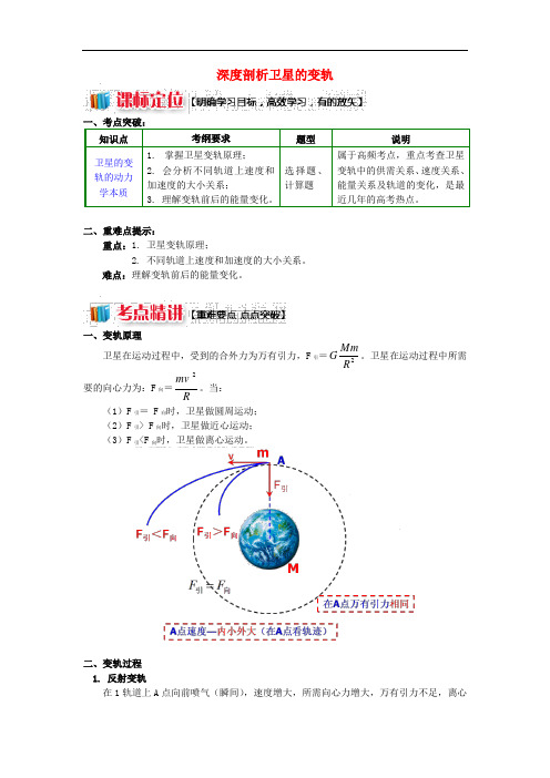 2018高考物理总复习 专题 天体运动的三大难点破解1 深度剖析卫星的变轨讲义