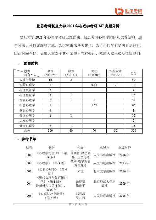 勤思考研2021年复旦大学应用心理硕士347真题分析