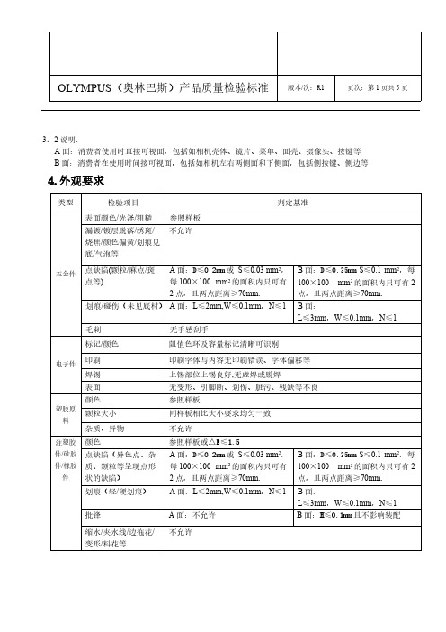 【免费下载】产品质量检验标准