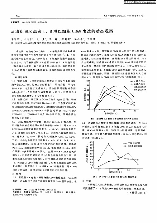 活动期SLE患者T、B淋巴细胞CD69表达的动态观察