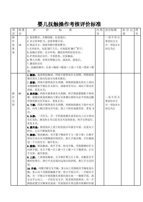 婴儿抚触操作考核评价标准