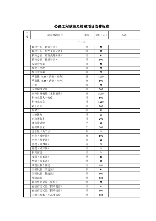 公路工程试验及检测收费标准.