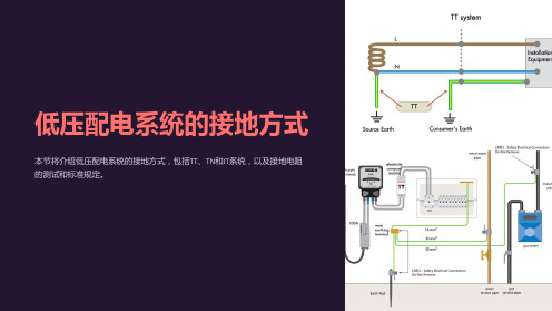 低压配电系统的接地方式-TT,TN,IT系统