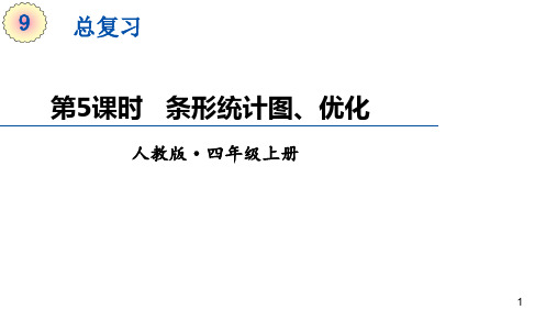 四年级上册数学课件-9总复习——《条形统计图、优化》 (共15张PPT)人教版