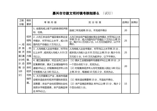 嘉兴市市级文明村镇考核细则