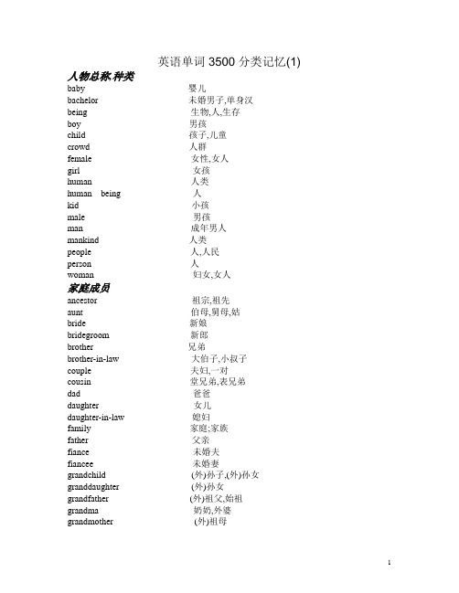 高考英语单词3500分类记忆