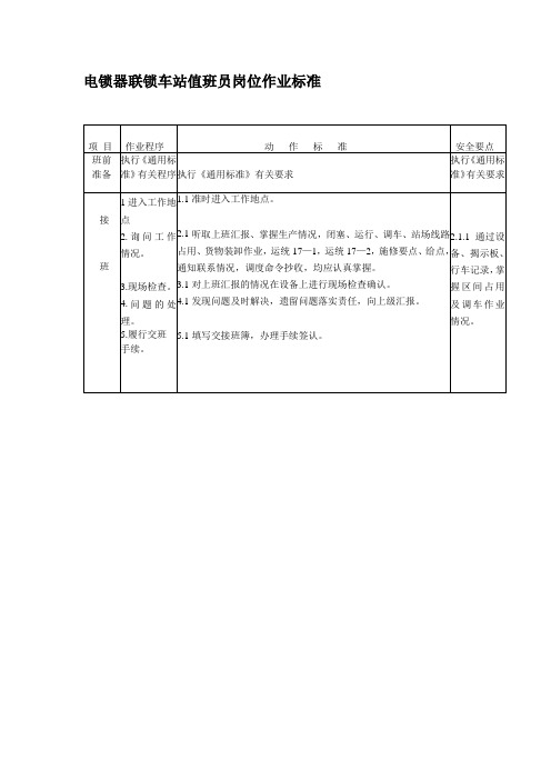 电锁器联锁车站值班员岗位作业标准