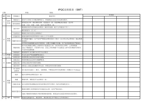 IPQC巡检报表(SMT)