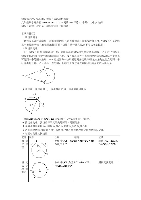 切线长定理弦切角和圆有关的比例线段