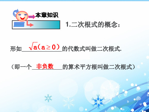 新浙教版八年级数学下册第一章《二次根式的复习 》公开课课件.ppt