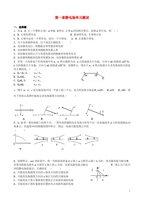 辽宁省葫芦岛市第八高级中学高中物理 第一章 静电场 单元检测试题(无答案)新人教版选修31