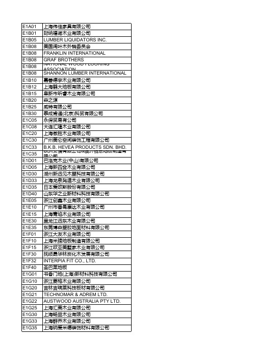 2012上海地面材料展商名录1159家最新最全