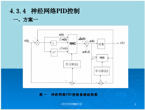 神经网络PID控制