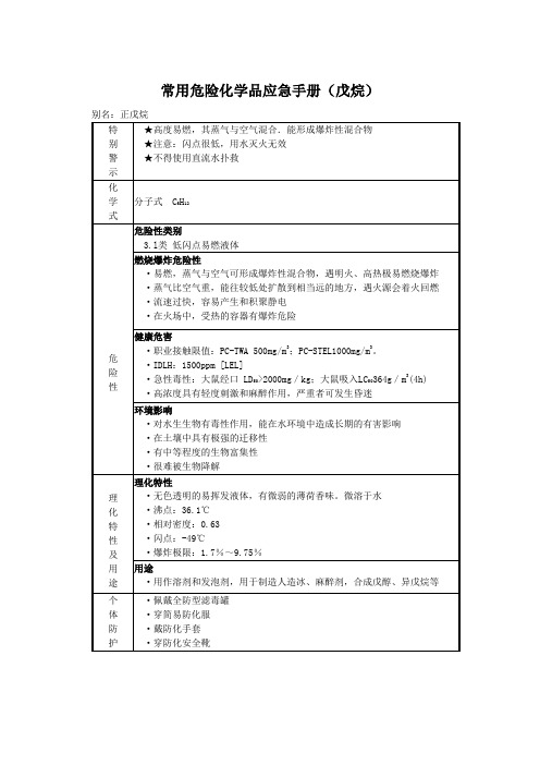 常用危险化学品应急手册(戊烷)