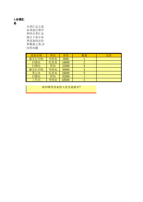 excel练习题12-排序筛选与分类汇总练习