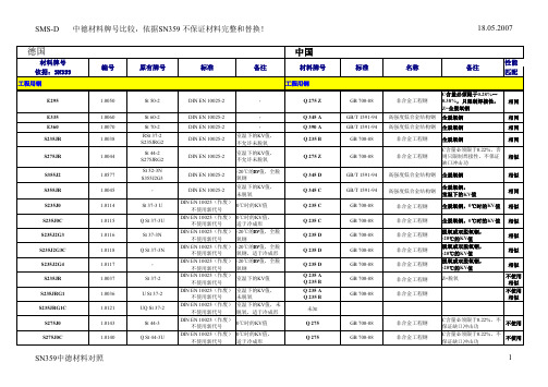 中德钢牌号对照表