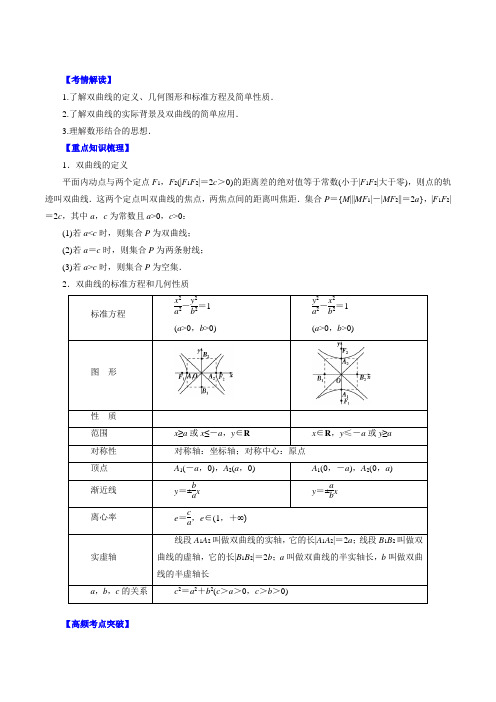 专题53 双曲线-2016年高考数学(理)一轮复习精品资料(原卷版)