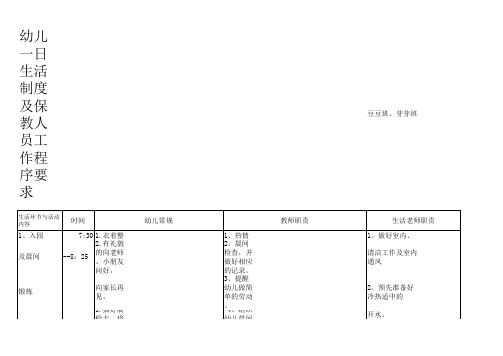 幼儿一日生活常规及保教人员工作要求