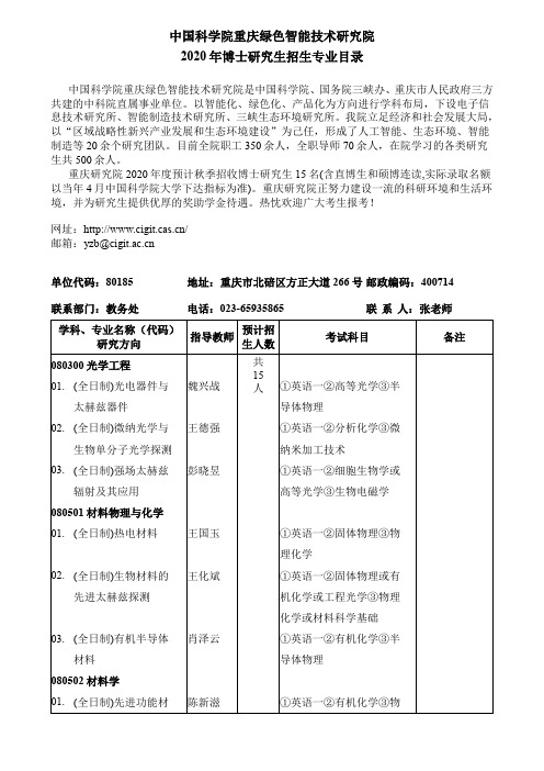 中国科学院重庆绿色智能技术研究院2020年博士研究生招生