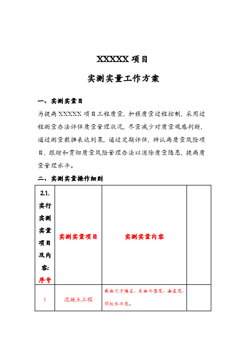 项目实测实量工作方案样本