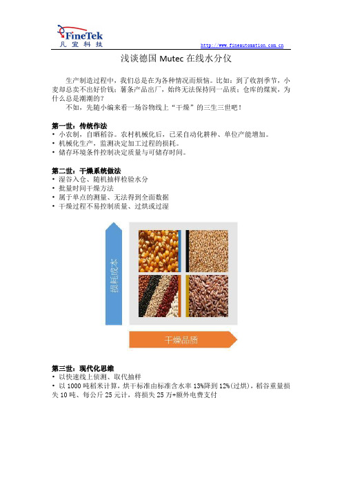 浅谈德国Mutec在线水分仪