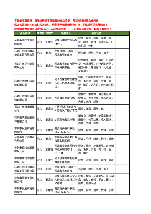 新版河北省石家庄服饰腰带工商企业公司商家名录名单联系方式大全14家