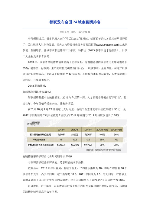 2013年全国24城市薪酬排名