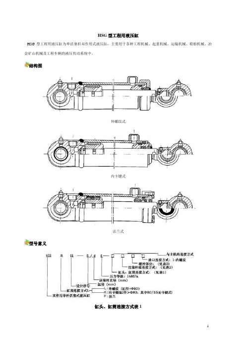 HSG型工程用液压缸