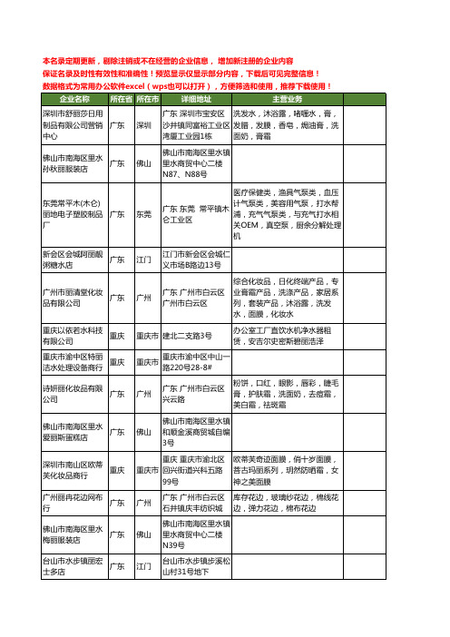 新版全国水丽工商企业公司商家名录名单联系方式大全80家