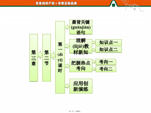 高中化学 第三章 第二节 第一课时 乙烯课件 新人教版必修2 