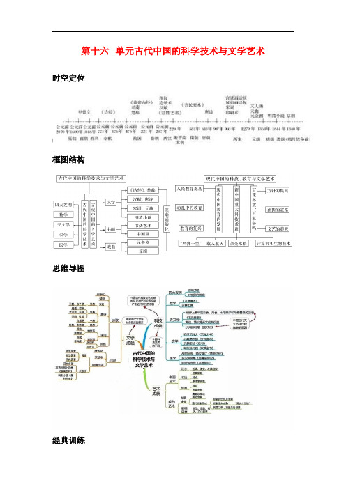 第16单元思维导图古代中国的科学技术与文学艺术(原卷版)