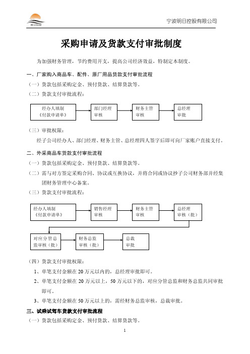 采购 付款审批制度 