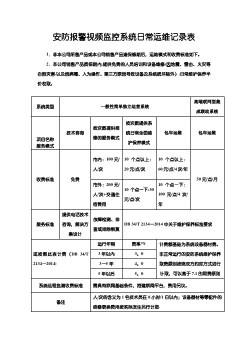 安防监控系统维护收费标准及检测报告表格