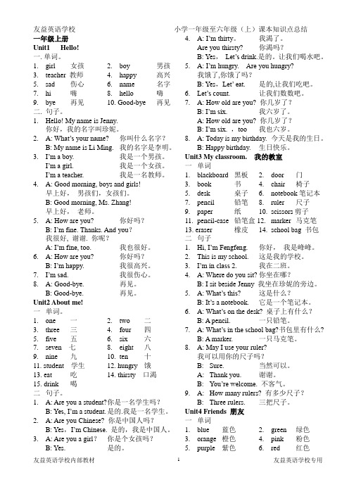 小教英语1-6年级(上)知识手册