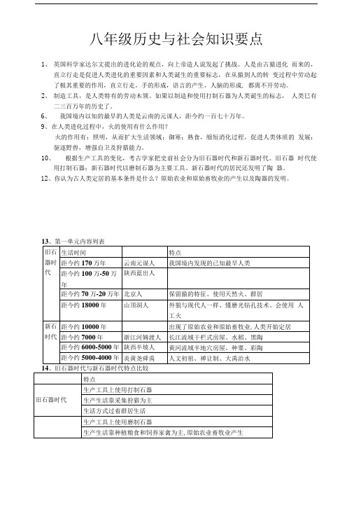 八上历史与社会复习.doc