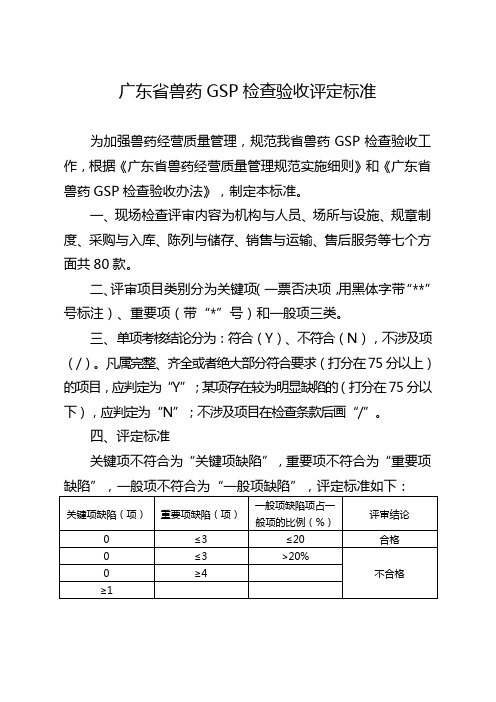 广东省兽药GSP评定标准(最新)