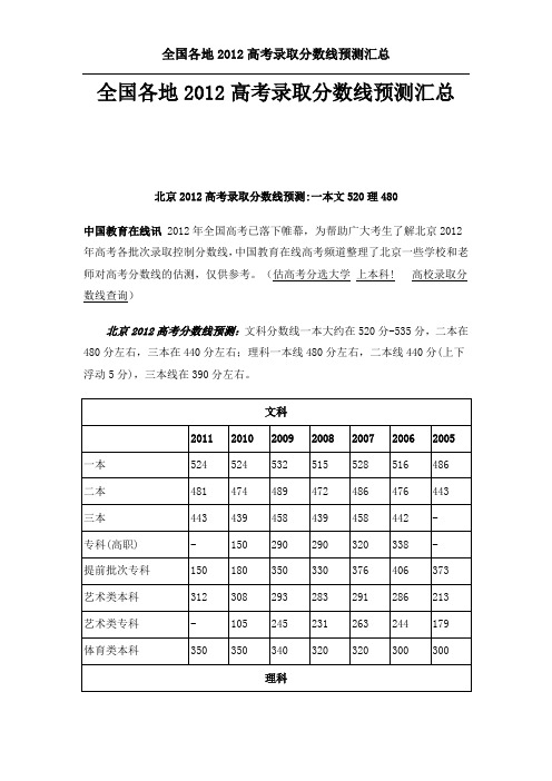 全国各地2012高考录取分数线预测汇总北京、天津、上海、重庆、河北、河南、山东、山西、安徽、江西、江苏、