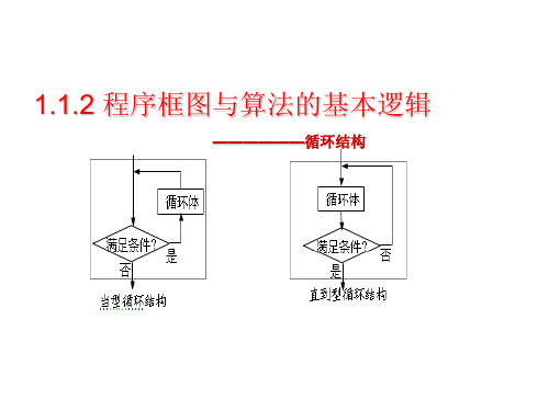 人教A版 高中数学 必修3 第一章 1.1.2 循环结构的程序框图课件(共16张PPT)